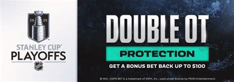 Double OT Protection – ESPN BET Hel.
